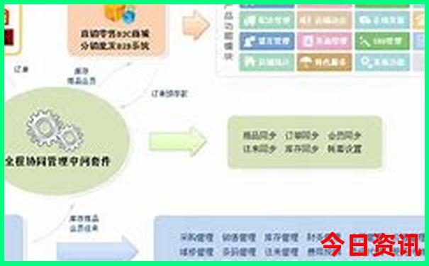 国内十大必去景点推荐